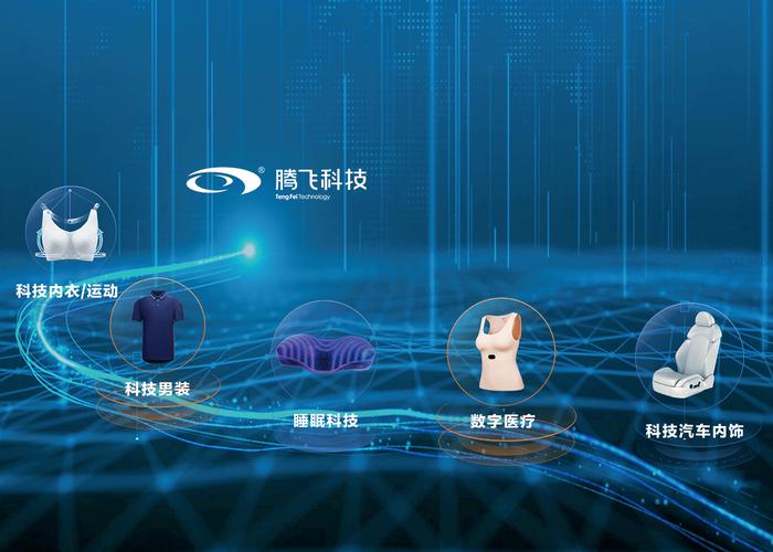 以技术推动产业升级,见证腾飞科技构建的技术生态圈